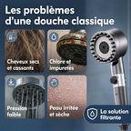 Pommeau de douche filtrant Hydro-Pure
