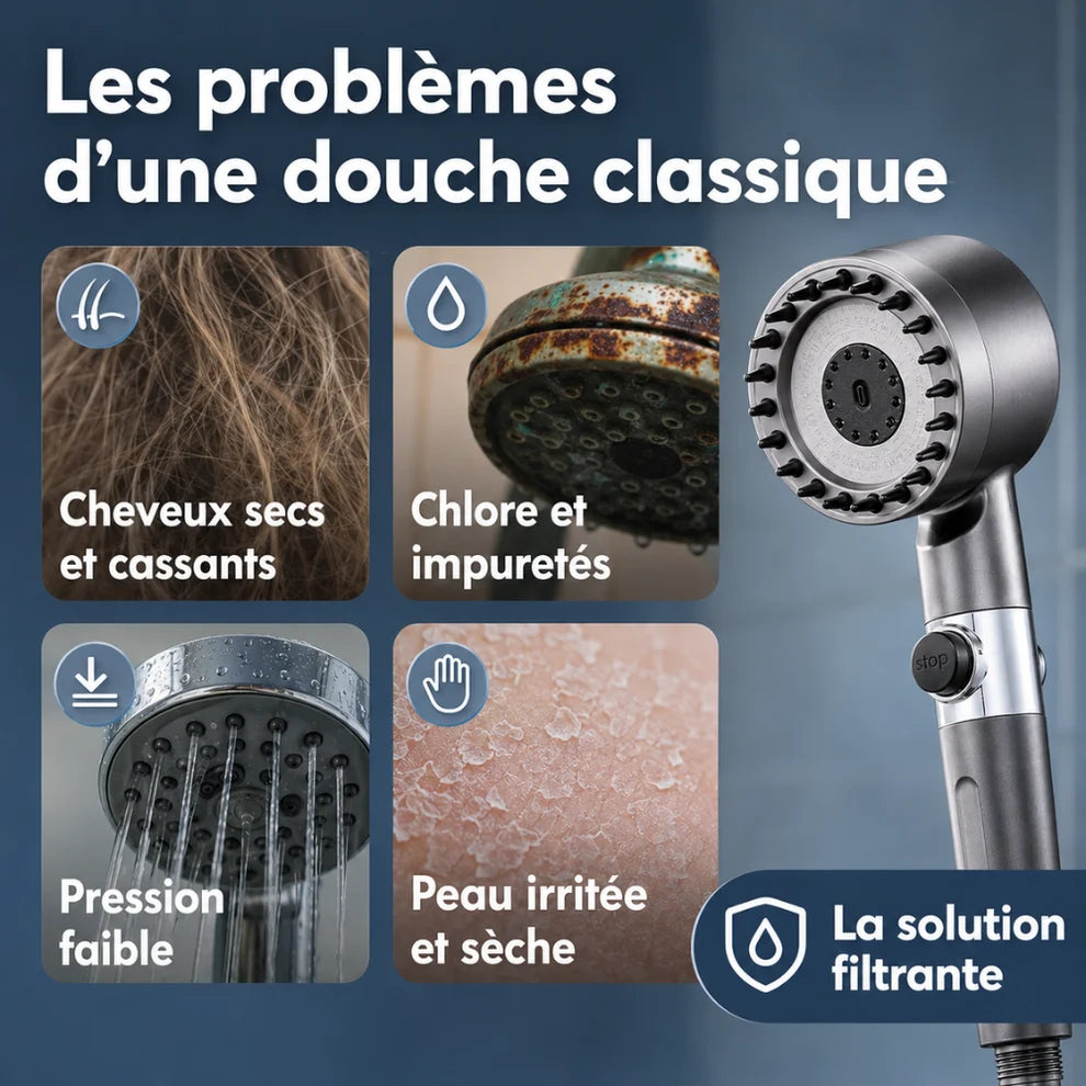 Pommeau de douche filtrant Hydro-Pure